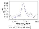 ori-c2-15-0_0:3mm_red_31.png