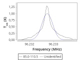 ori-c2-15-0_0:3mm_red_32.png