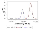 ori-c2-15-0_0:3mm_red_33.png