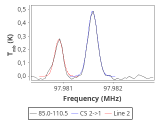 ori-c2-15-0_0:3mm_red_34.png