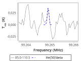 ori-c2-15-0_0:3mm_red_35.png