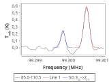 ori-c2-15-0_0:3mm_red_36.png