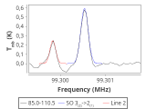 ori-c2-15-0_0:3mm_red_37.png