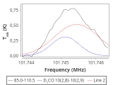 ori-c2-15-0_0:3mm_red_38.png