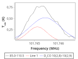 ori-c2-15-0_0:3mm_red_39.png