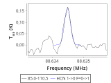 ori-c2-15-0_0:3mm_red_4.png