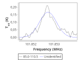 ori-c2-15-0_0:3mm_red_42.png