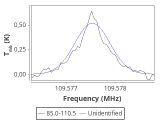 ori-c2-15-0_0:3mm_red_43.png