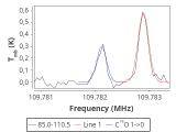 ori-c2-15-0_0:3mm_red_44.png