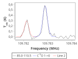 ori-c2-15-0_0:3mm_red_45.png