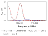 ori-c2-15-0_0:3mm_red_48.png