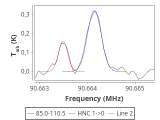 ori-c2-15-0_0:3mm_red_8.png