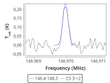 ori-c2-16-0_0:2mm_147.3_red_0.png