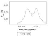 ori-c2-16-0_0:2mm_168.1_ori_0.png