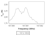 ori-c2-16-0_0:2mm_168.1_ori_1.png