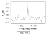 ori-c2-16-0_0:2mm_168.1_ori_2.png