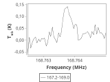 ori-c2-16-0_0:2mm_168.1_ori_3.png