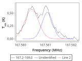 ori-c2-16-0_0:2mm_168.1_red_1.png