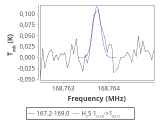 ori-c2-16-0_0:2mm_168.1_red_3.png