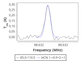 ori-c2-16-0_0:3mm_red_1.png