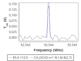 ori-c2-16-0_0:3mm_red_16.png