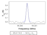 ori-c2-16-0_0:3mm_red_30.png