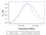 ori-c2-16-0_0:3mm_red_31.png