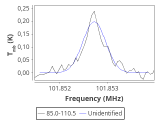 ori-c2-16-0_0:3mm_red_32.png