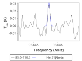 ori-c2-17-0_0:3mm_red_3.png