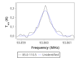 ori-c2-17-0_0:3mm_red_4.png