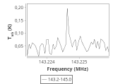 ori-c2-18-0_0:2mm_144.1_ori_0.png