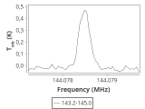 ori-c2-18-0_0:2mm_144.1_ori_3.png