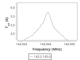 ori-c2-18-0_0:2mm_144.1_ori_5.png