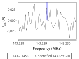 ori-c2-18-0_0:2mm_144.1_red_1.png