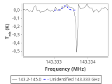 ori-c2-18-0_0:2mm_144.1_red_2.png