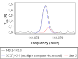 ori-c2-18-0_0:2mm_144.1_red_3.png