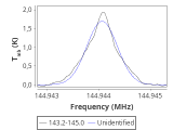 ori-c2-18-0_0:2mm_144.1_red_5.png