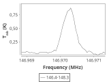 ori-c2-18-0_0:2mm_147.3_ori_0.png