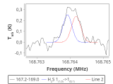 ori-c2-18-0_0:2mm_168.1_red_1.png