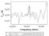 ori-c2-18-0_0:3mm_red_32.png