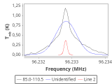 ori-c2-18-0_0:3mm_red_34.png