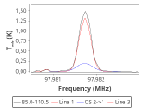 ori-c2-18-0_0:3mm_red_42.png