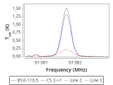 ori-c2-18-0_0:3mm_red_43.png