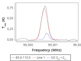 ori-c2-18-0_0:3mm_red_47.png