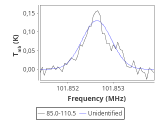 ori-c2-18-0_0:3mm_red_51.png