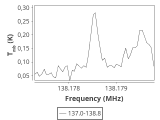 ori-c2-19-0_0:2mm_137.9_ori_0.png