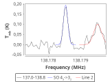 ori-c2-19-0_0:2mm_137.9_red_0.png