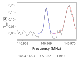 ori-c2-19-0_0:2mm_147.3_red_0.png