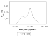 ori-c2-19-0_0:2mm_168.1_ori_0.png