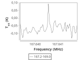 ori-c2-19-0_0:2mm_168.1_ori_2.png